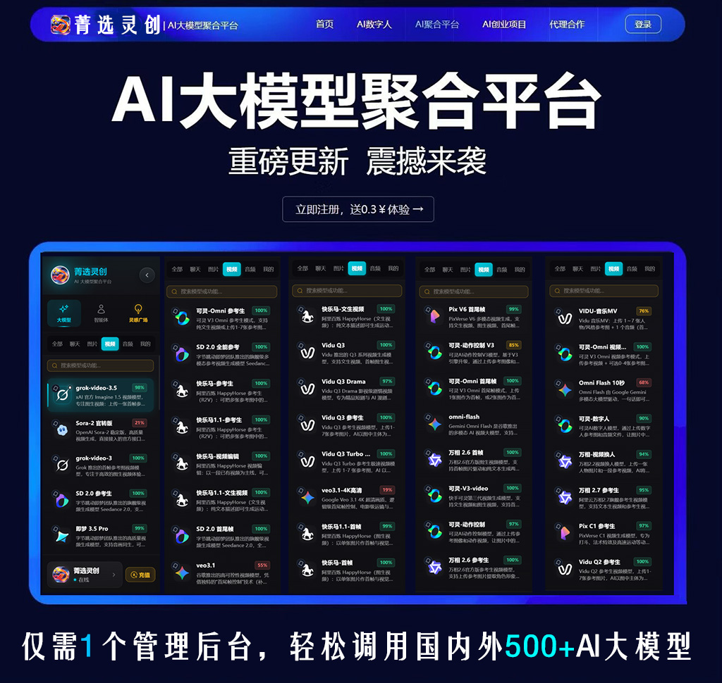 方版视频素材展示